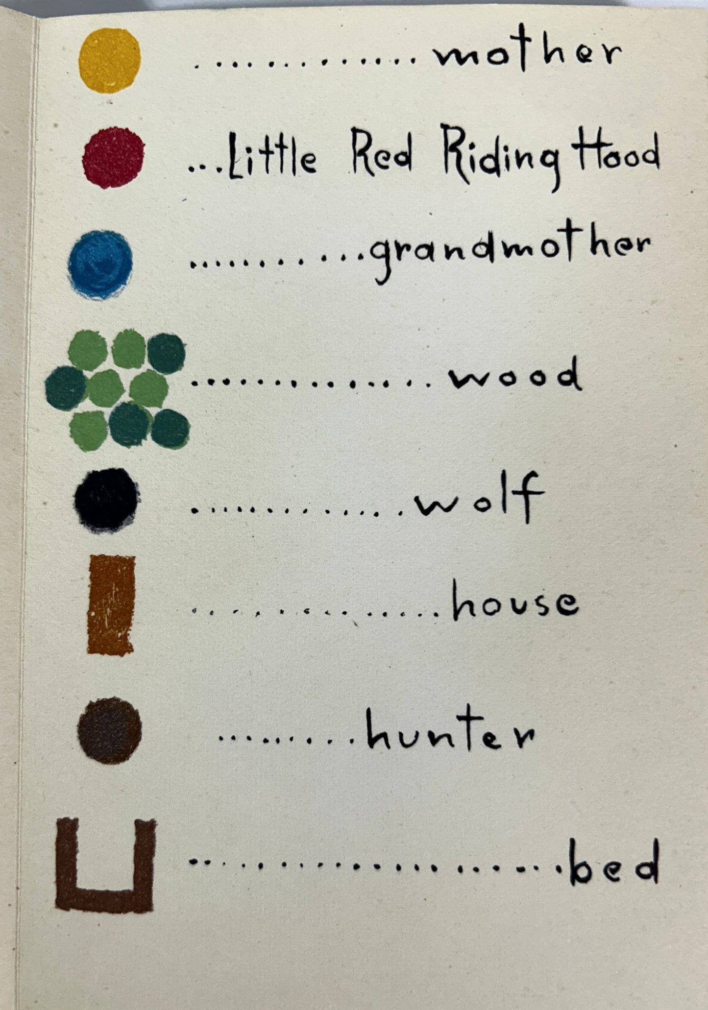 Museum of Modern Art: Little Red Riding Hood drawn by Warjs Honegger-Lavater 1971 Abstract Depiction