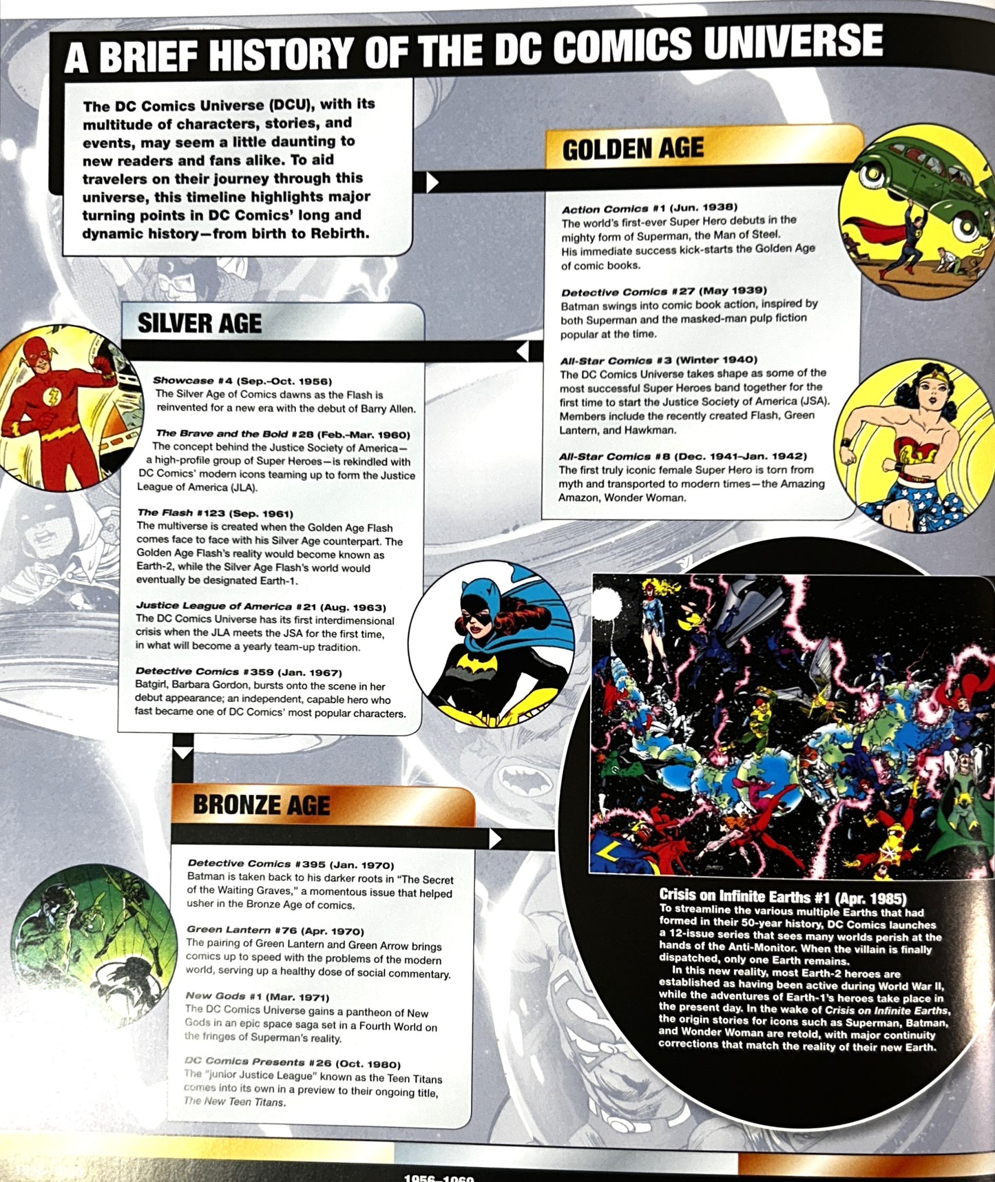 The DC Comics Encyclopedia: Definitive Guide to the Characters of the DC Universe 2018