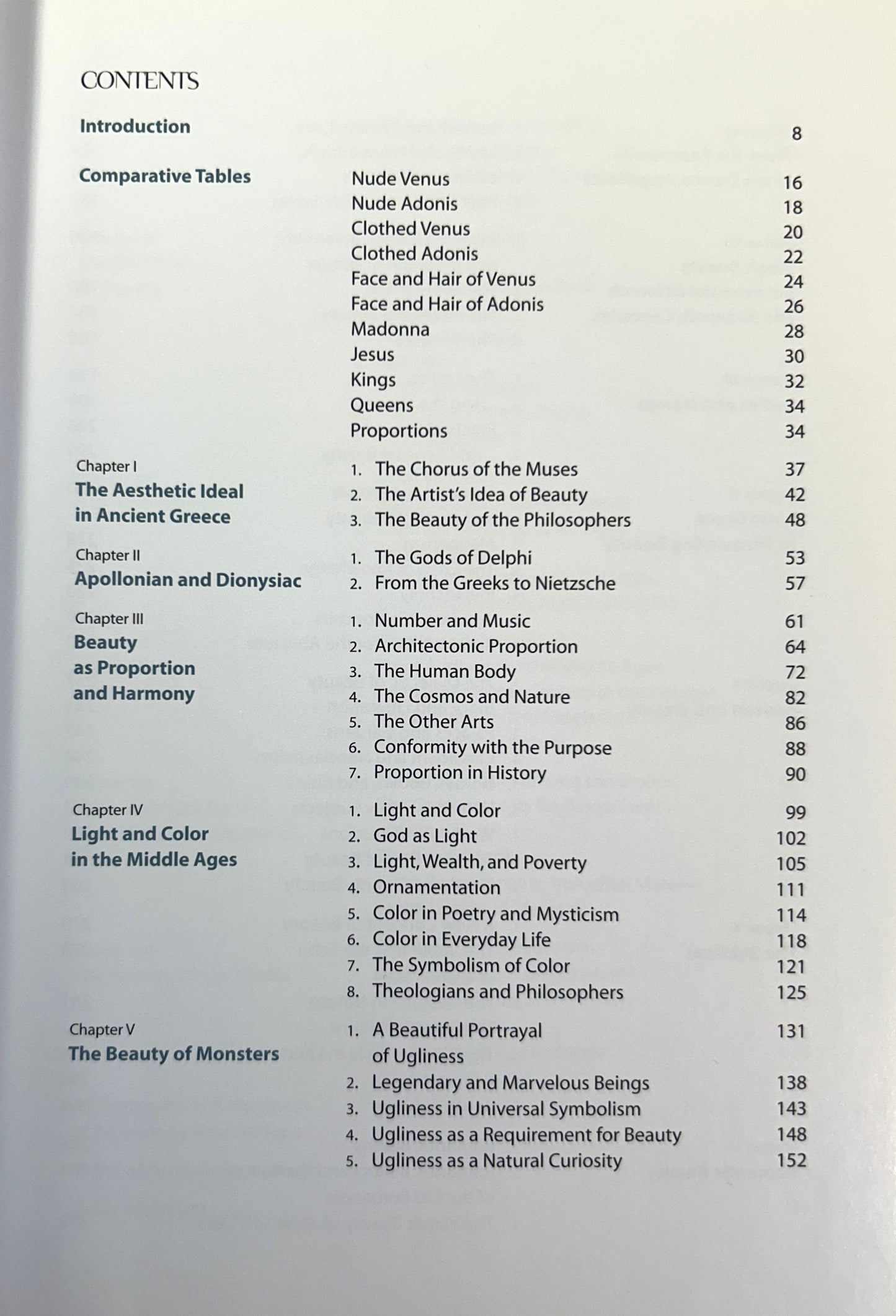History of Beauty edited by Umberto Eco 2004
