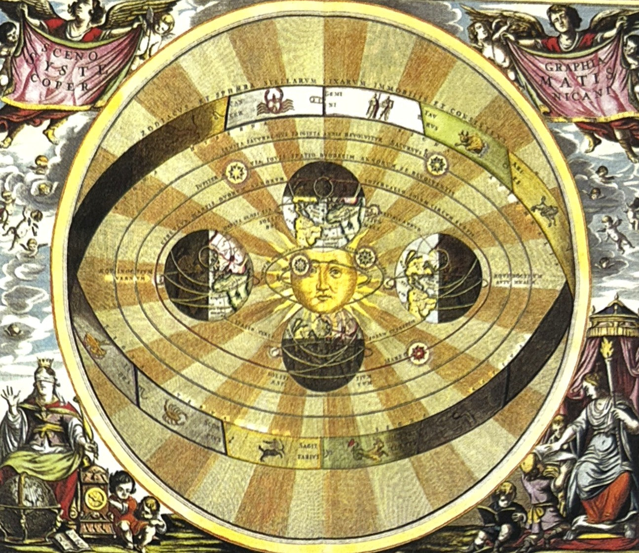 History of Beauty edited by Umberto Eco 2004