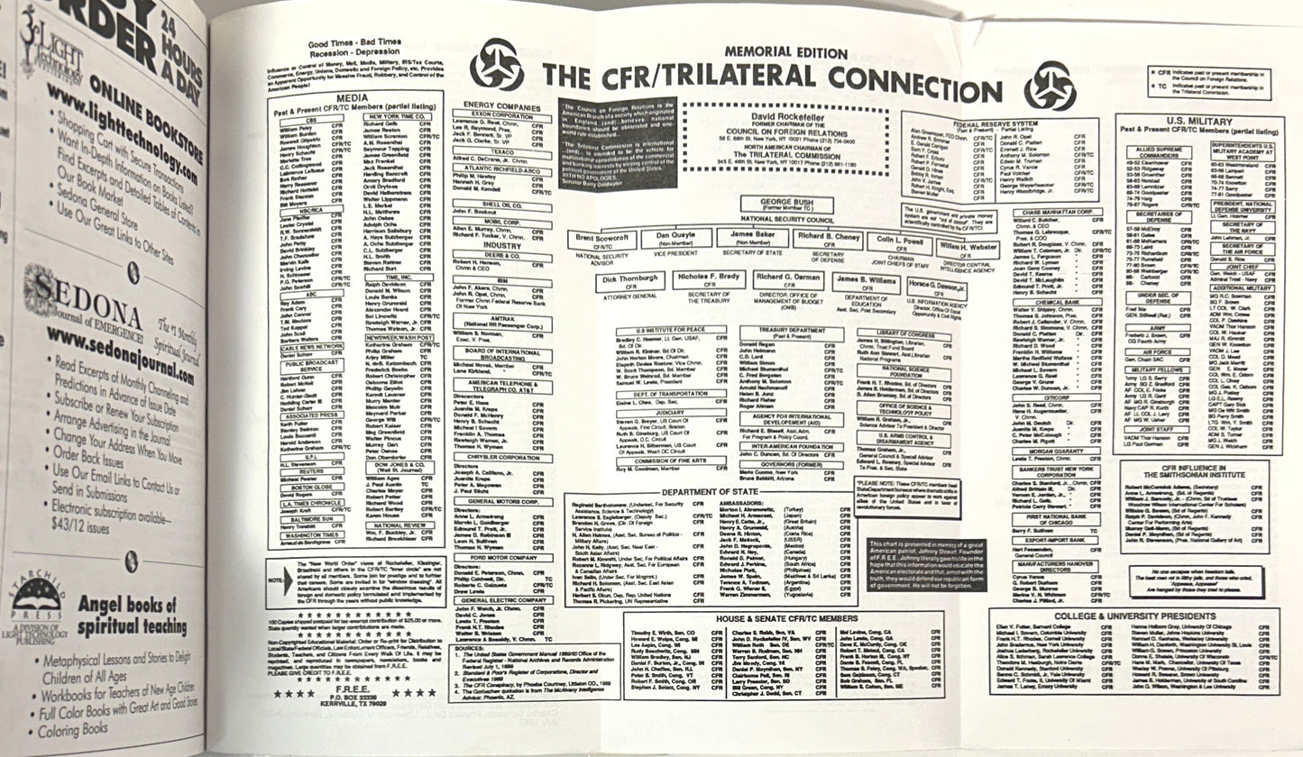 Behold A Pale Horse by William Cooper 1991 Unrevised 500 pg Edition w/ Trilateral Fold-Out